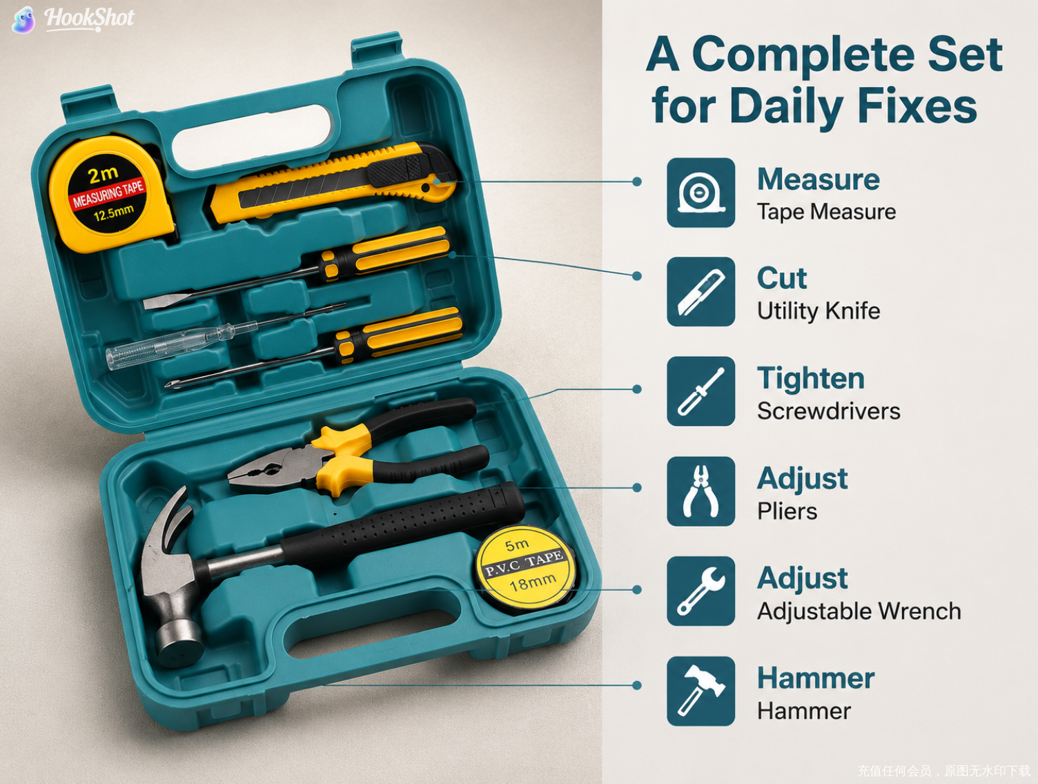Emergency Home Toolbox Tool Set for Household Repair Kit with Essential Tools